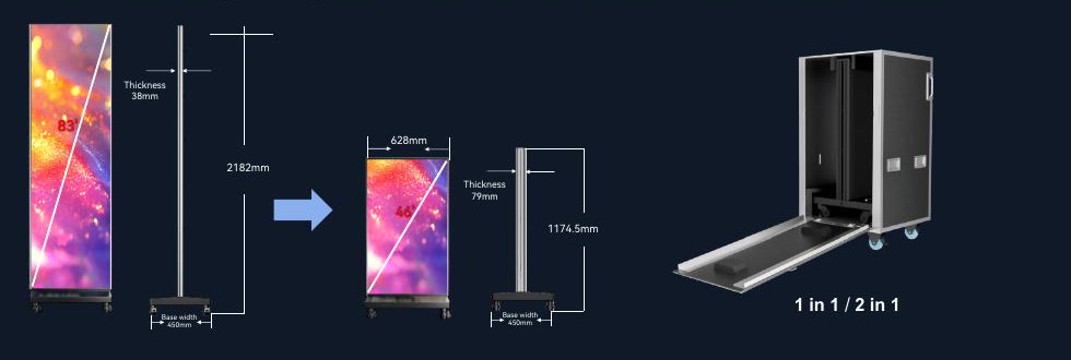 HoloPoster folding from 2182mm at 38mm thick down to 1174.5mm at 79mm thick, loaded into its wheeled flight case